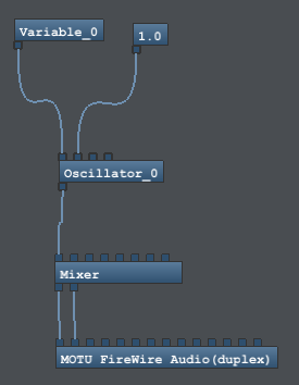 re wire plogue bidule