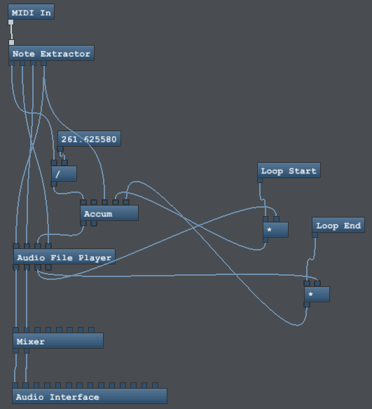 Sample Player with loop controls